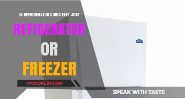 Decoding Refrigerator Cubic Feet: A Guide to Storage Space