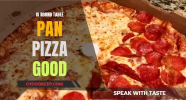 Round Table's Pan Pizza: Worth the Hype?