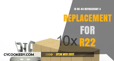 RS-44 Refrigerant: A Viable Alternative to R-22 in HVAC Systems