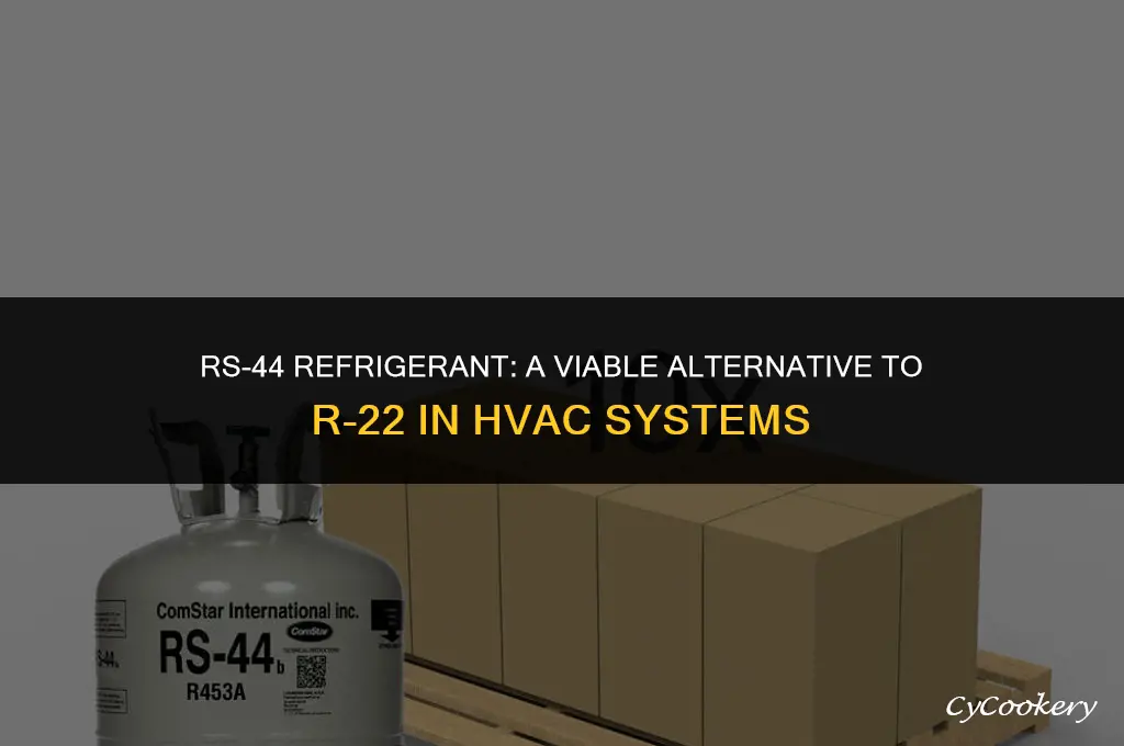 is rs-44 refrigerant a replacement for r22