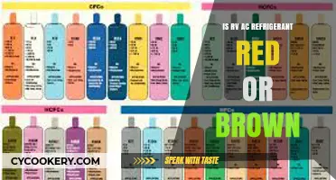 RV AC Refrigerant Color: Red or Brown? Unveiling the Truth