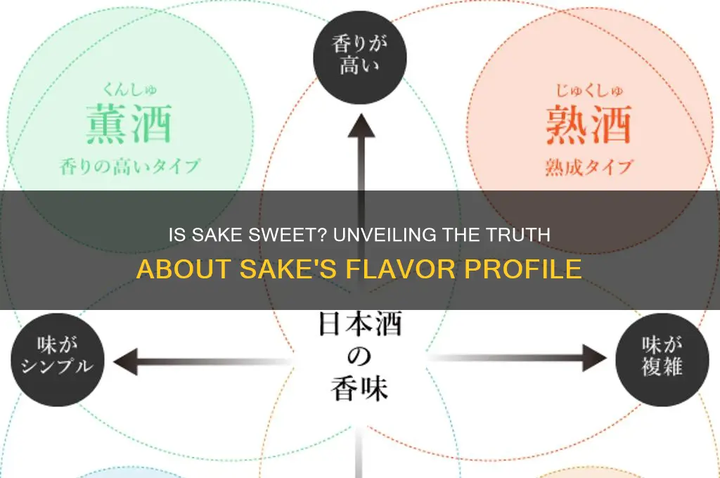is sake sweet