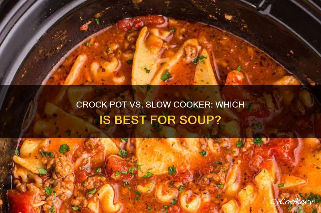 is soup cooked in a crock pot or slow cooker