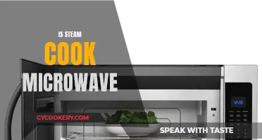 Steam Cook Microwaves: Pros, Cons, and Efficiency