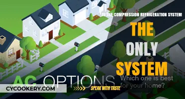 Exploring Refrigeration Systems: Is Compression the Only Option?