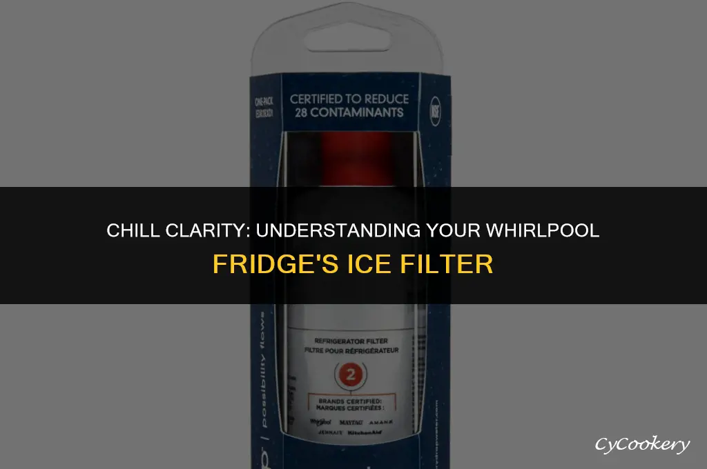 is the ice filter through the refrigerator whirlpool