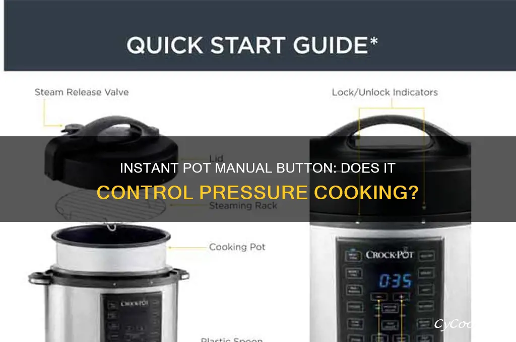 is the manual button ontheinstant pot usedfor pressur cooking