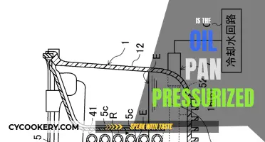 The Mystery of Pressurized Oil Pans: Solved!