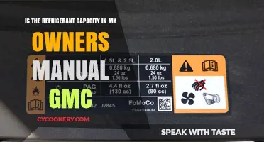 Decoding Your GMC Owner's Manual: Understanding Refrigerant Capacity