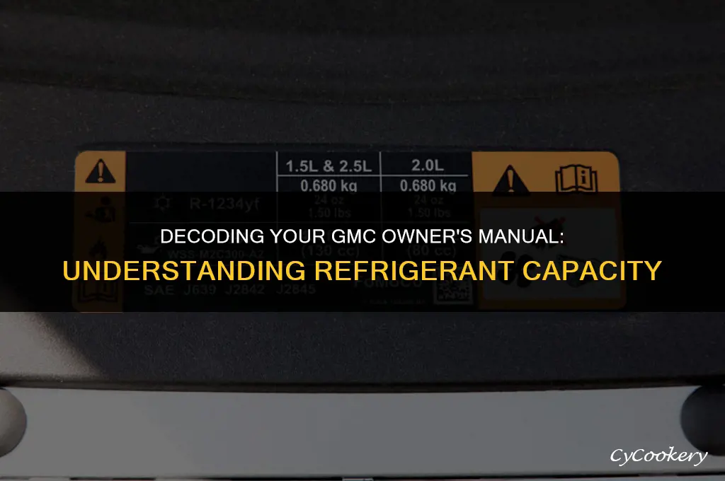 is the refrigerant capacity in my owners manual gmc