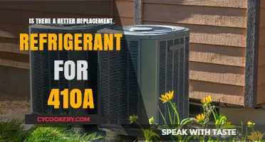 Exploring Alternatives: Is There a Superior Refrigerant to Replace 410A?