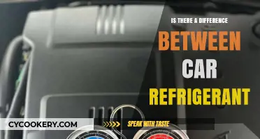 Car Refrigerant Types: Understanding the Differences and Their Impact