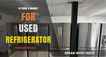 Exploring the Growing Demand for Pre-Owned Refrigerators: A Market Analysis