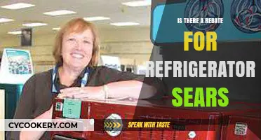Sears Refrigerator Rebates: How to Save on Your Next Purchase