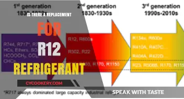 Eco-Friendly Alternatives to R12 Refrigerant: What’s Available Now?