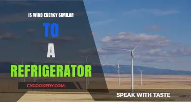 Wind Energy vs. Refrigerators: Unraveling the Surprising Similarities and Differences