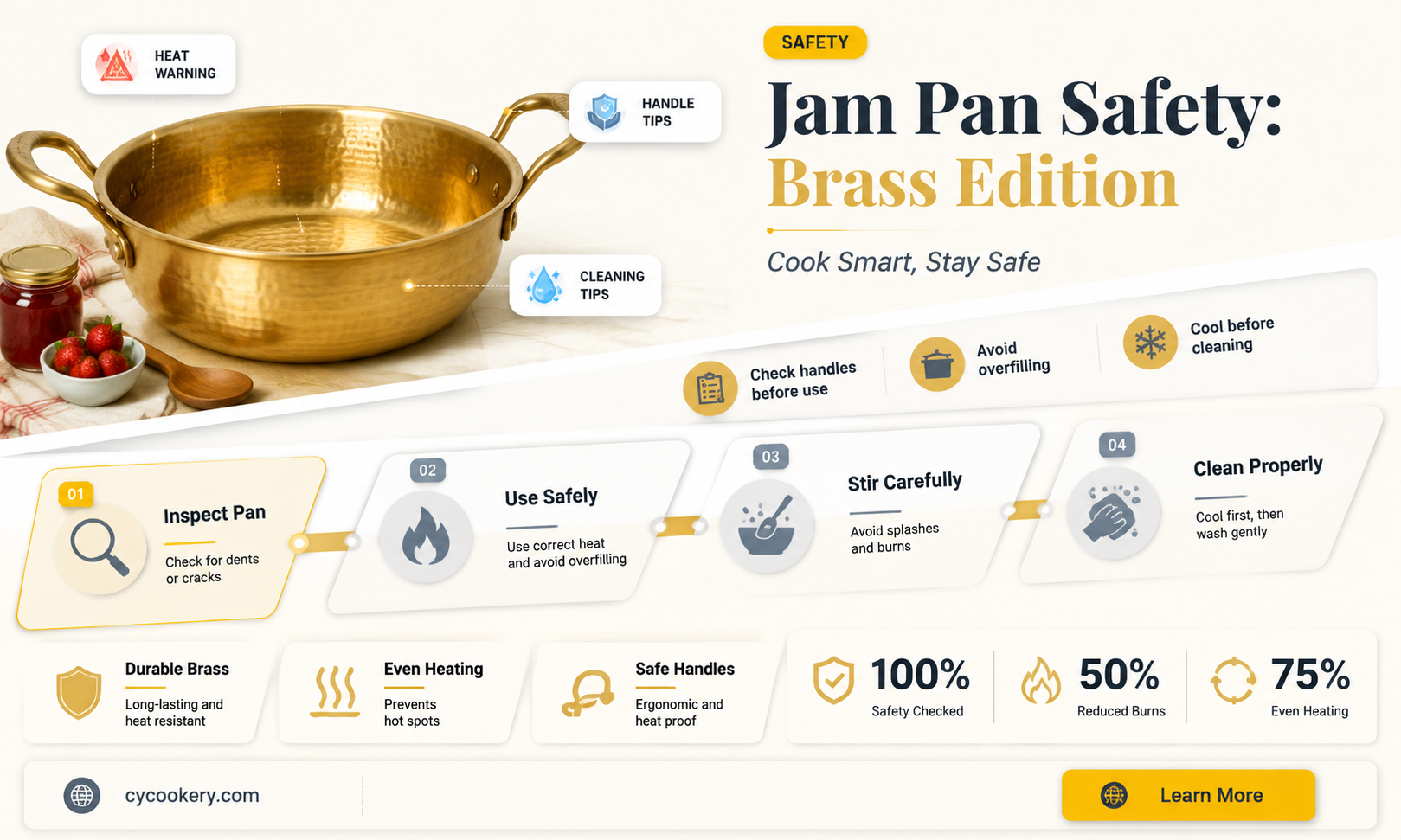 are brass jam pans safe