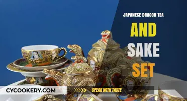 Elegant Japanese Dragon Tea & Sake Set: Tradition Meets Modernity