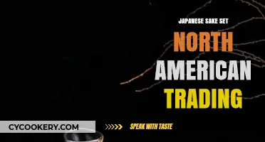 Exploring North American Trade Opportunities for Authentic Japanese Sake Sets