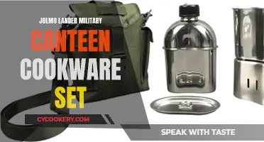 Military-Style Camping: The Ultimate Canteen Cookware Set