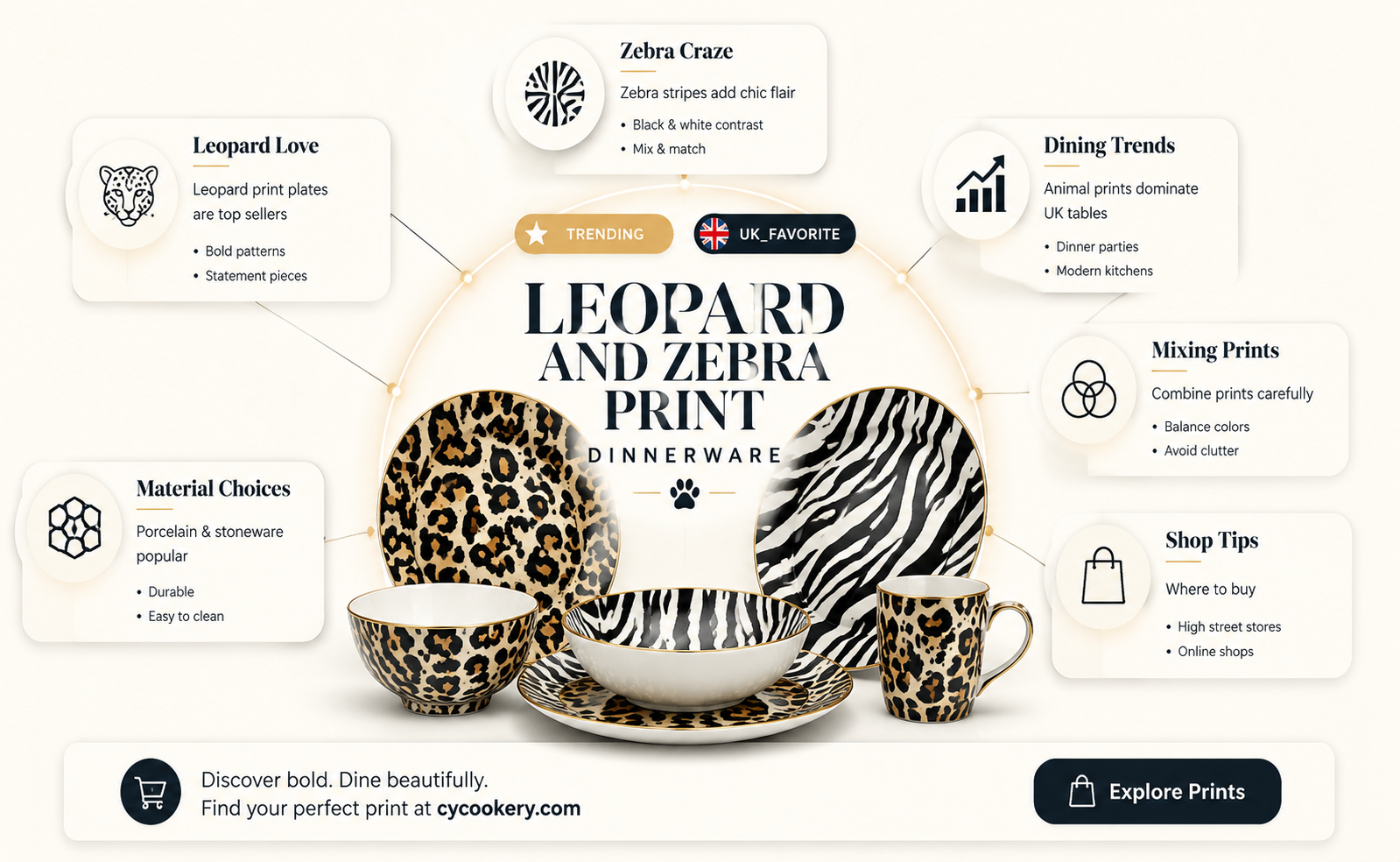 animal print dinnerware sets uk