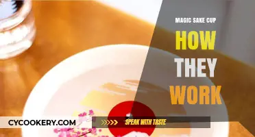 Unveiling the Mystery: How Magic Sake Cups Work and Function