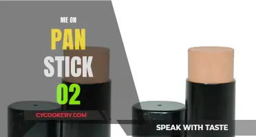 Pan Stick Power: My 8-Word Story