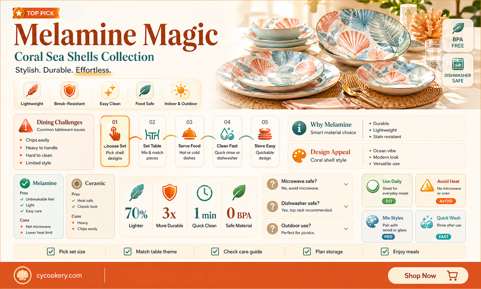 18 piece melamine dinnerware set sealife design coral sea shells