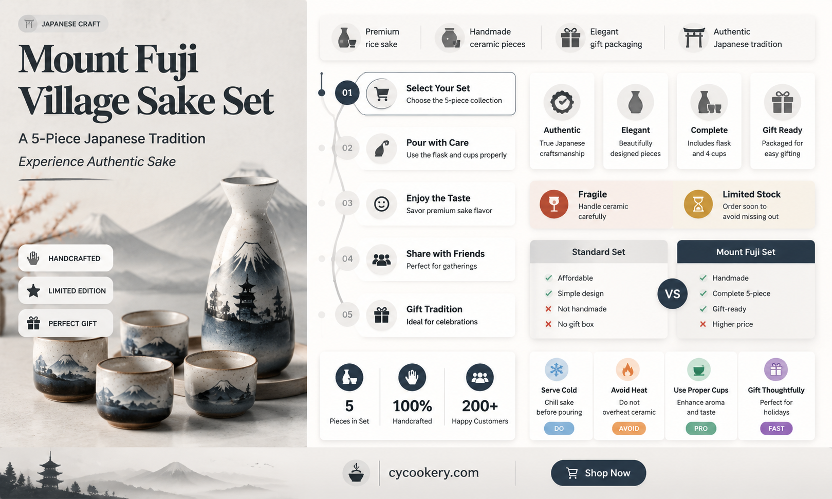 5 piece mount fuji village japanese sake set