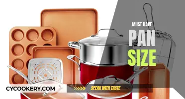 The Ultimate Pan Size Guide