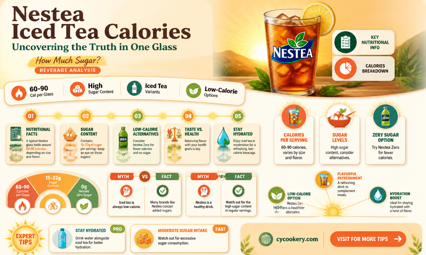 1 glass nestea iced tea calories