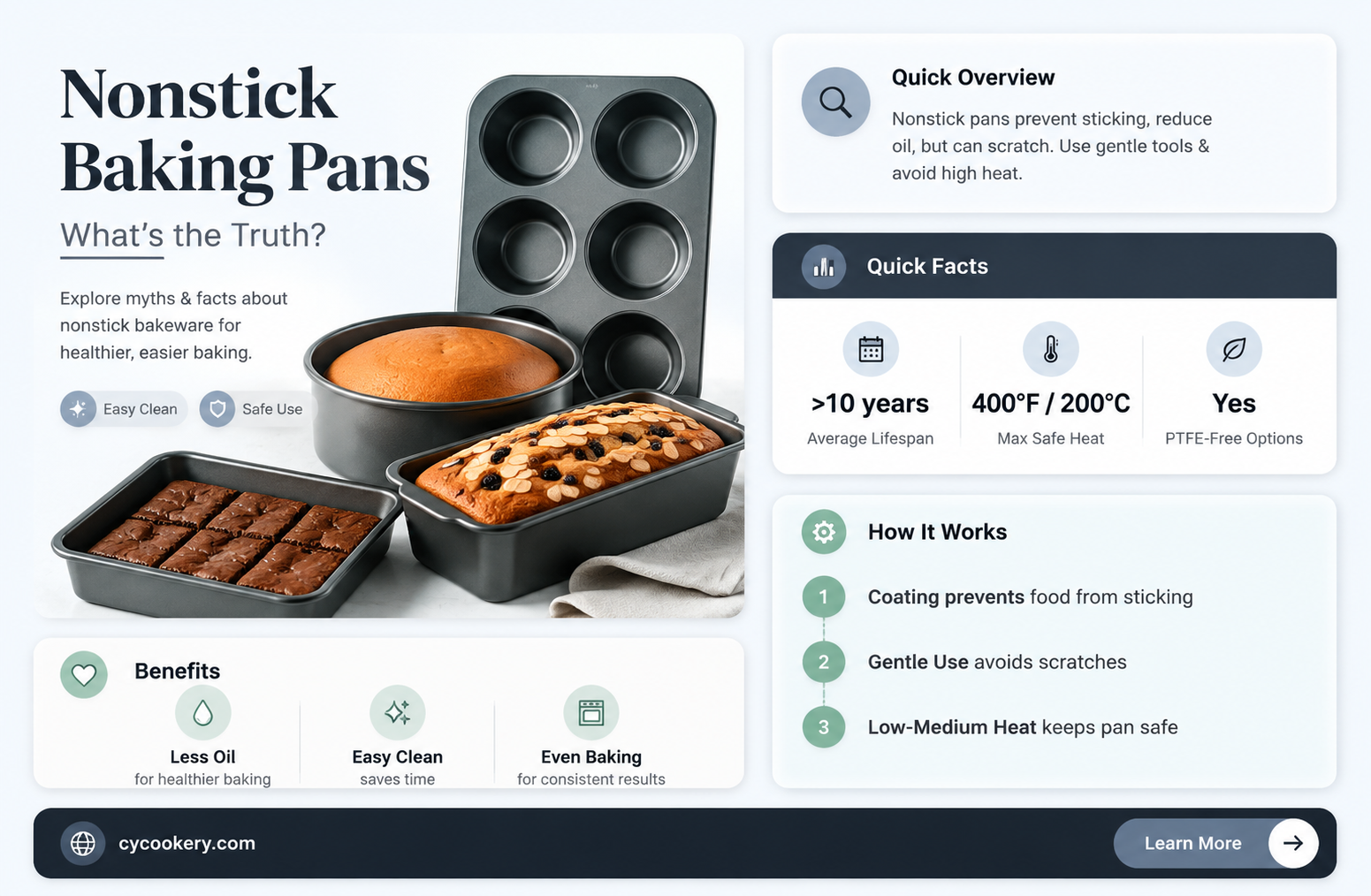 are all baking pans nonstick