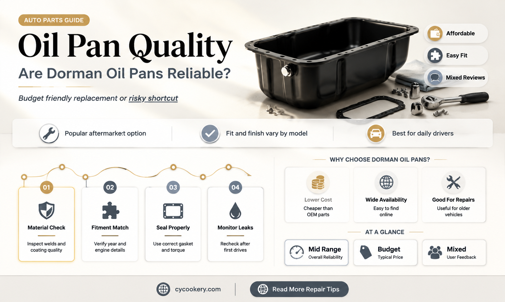 are dorman oil pans good