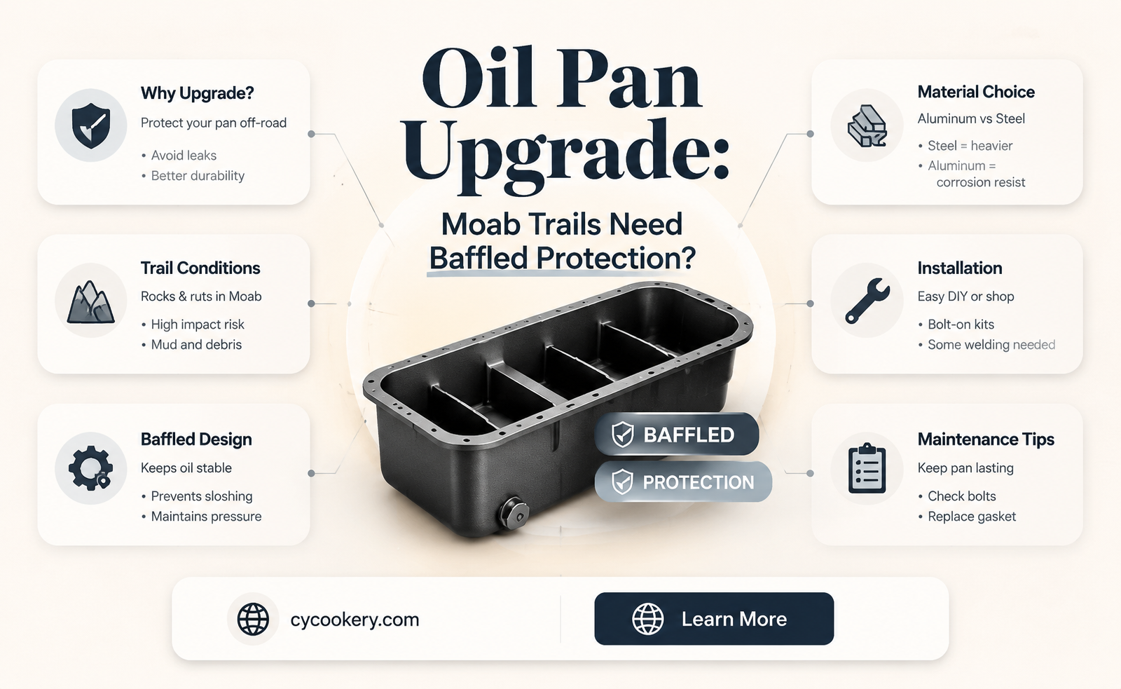 are baffled oil pans recommended for the trails at moab