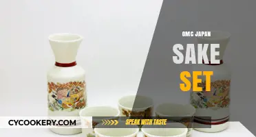 Discover the Elegance of OMC Japan Sake Sets: A Perfect Pour