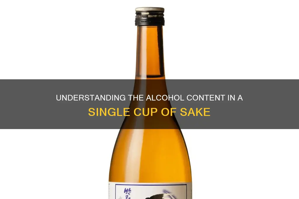 one cup sake alcohol content