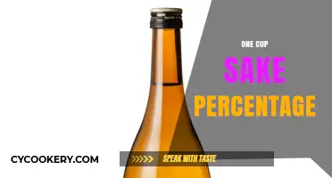 Understanding Sake Alcohol Content: One Cup Sake Percentage Explained