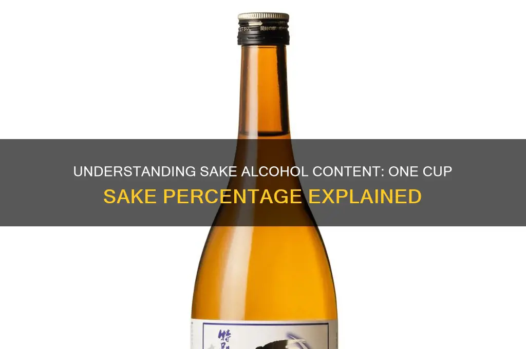 one cup sake percentage