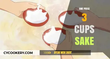One Piece's Three Cups Sake Scene: Symbolism and Emotional Impact