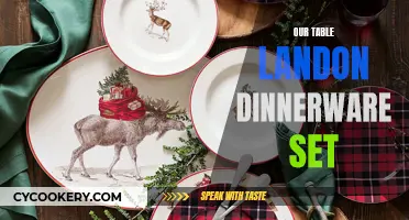 Table Settings: Landon Dinnerware Collection