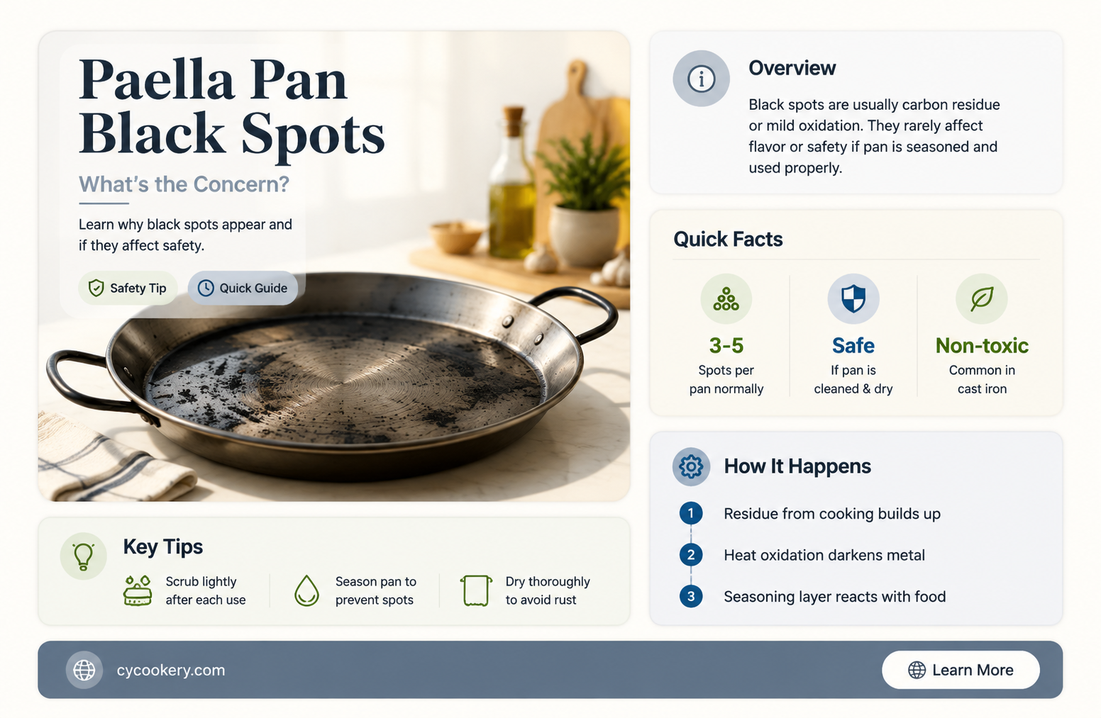 are black spots on a paella pan an issue