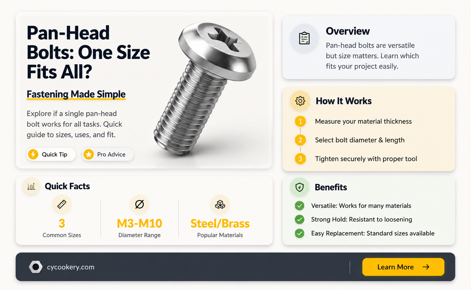 are all pan bolts the same size