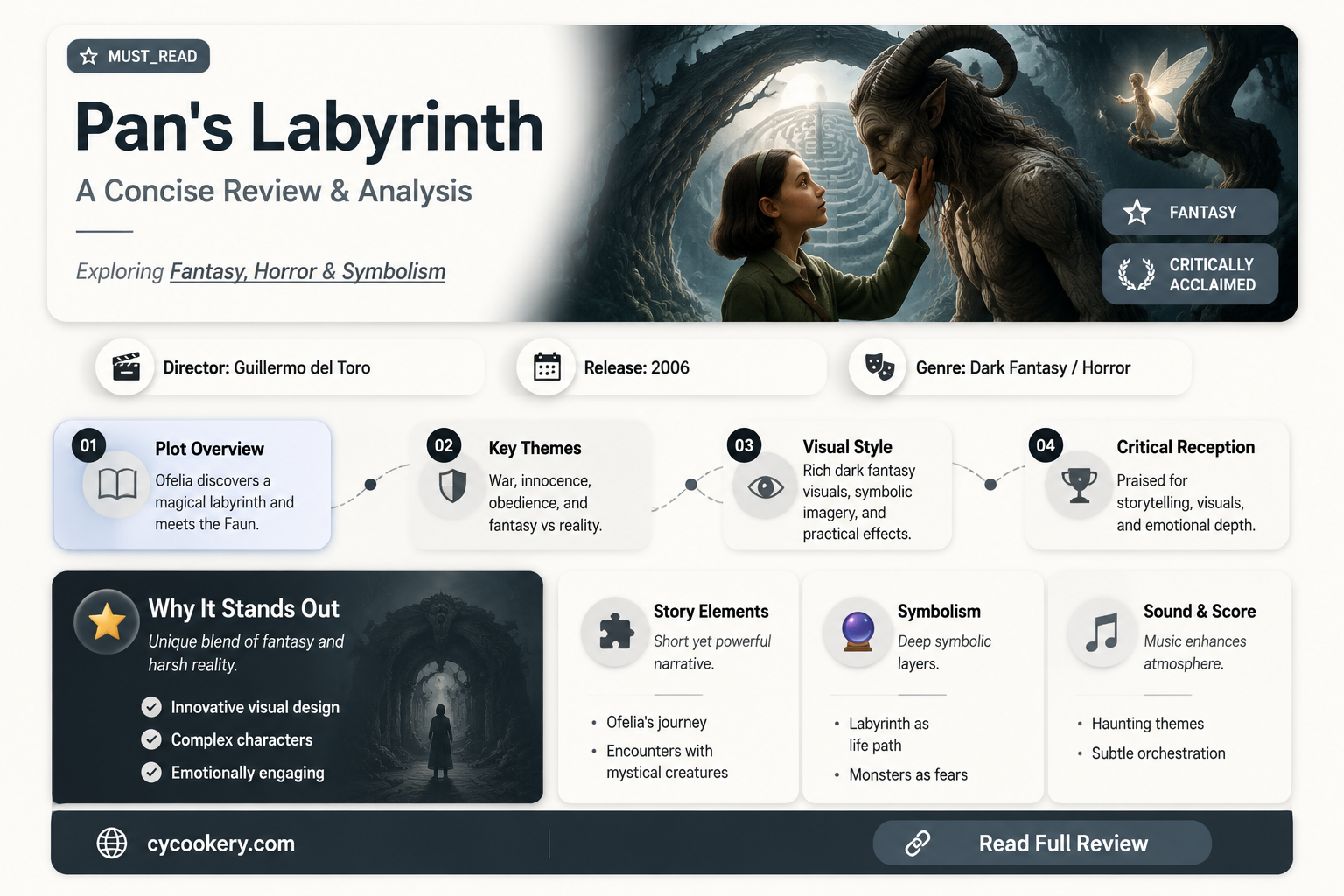 am I missing anything pans labyrinth