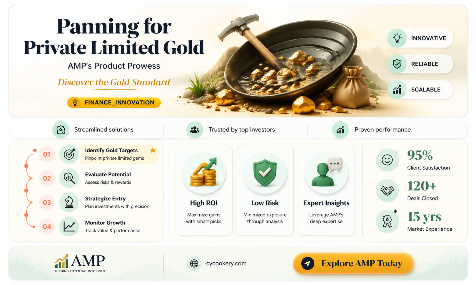 am p pan products private limited