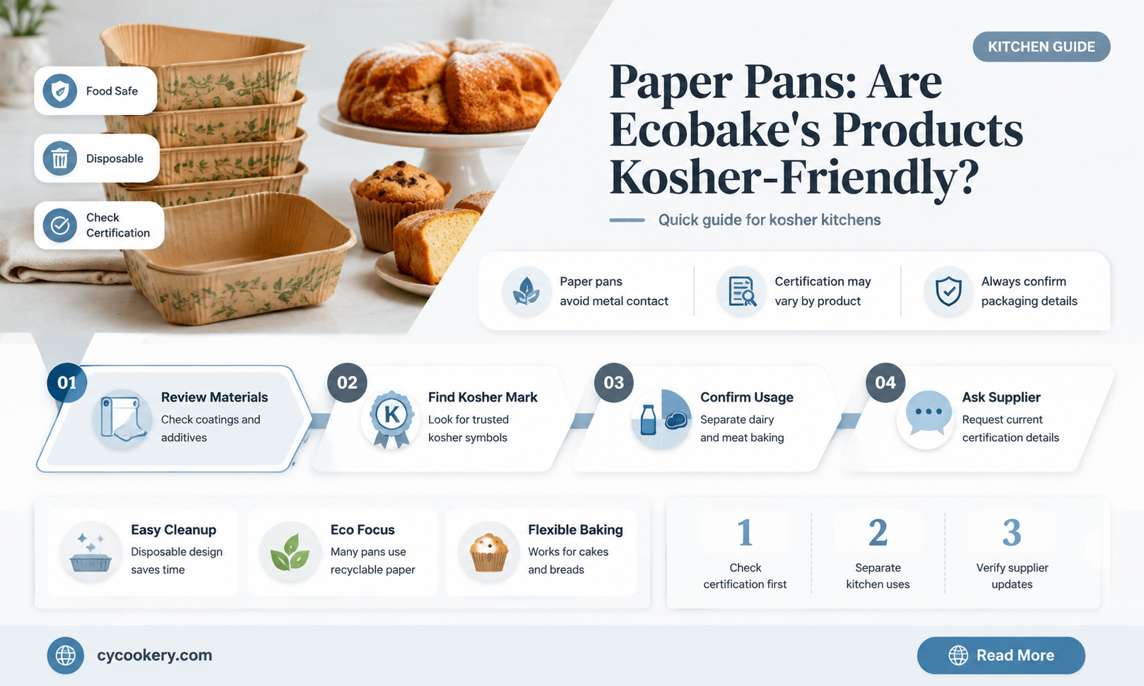 are ecobake paper pans kosher