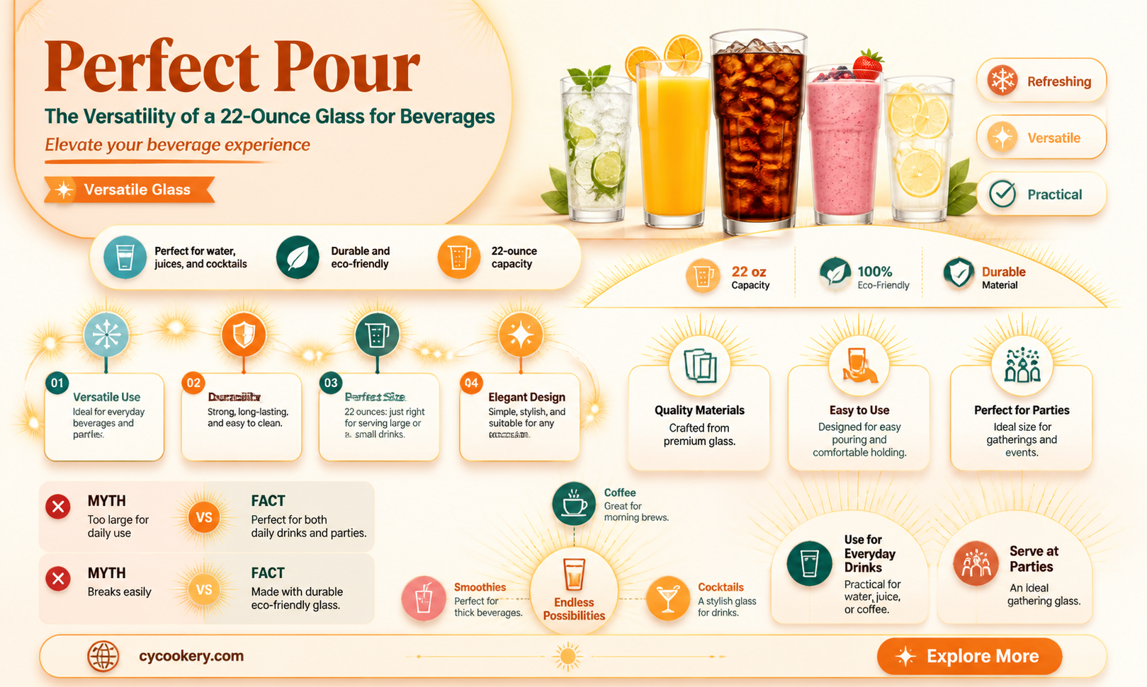 22 ounce glass