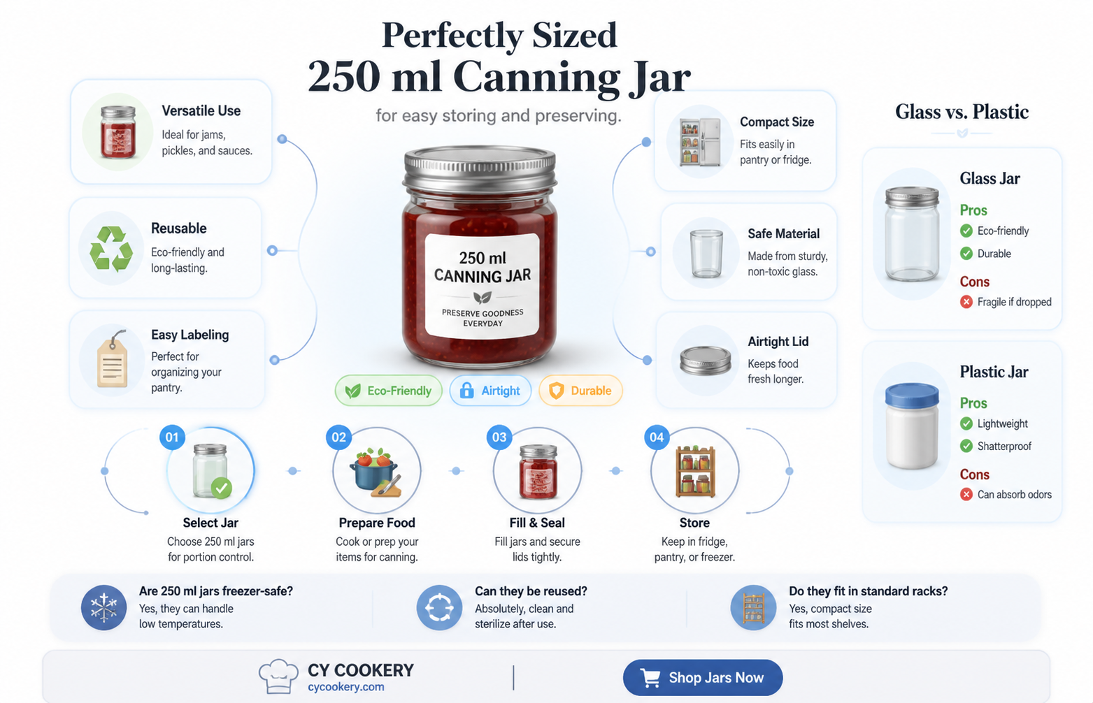 250 ml canning jars