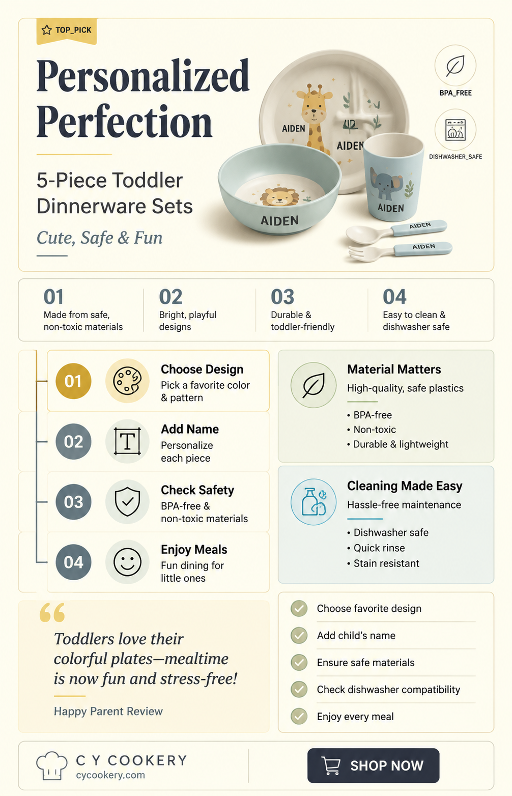 5 piece toddler dinnerware set personalized