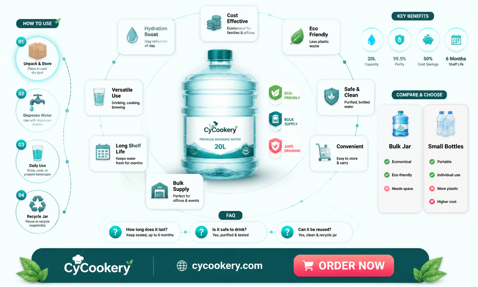 20 ltr jar packaged drinking water