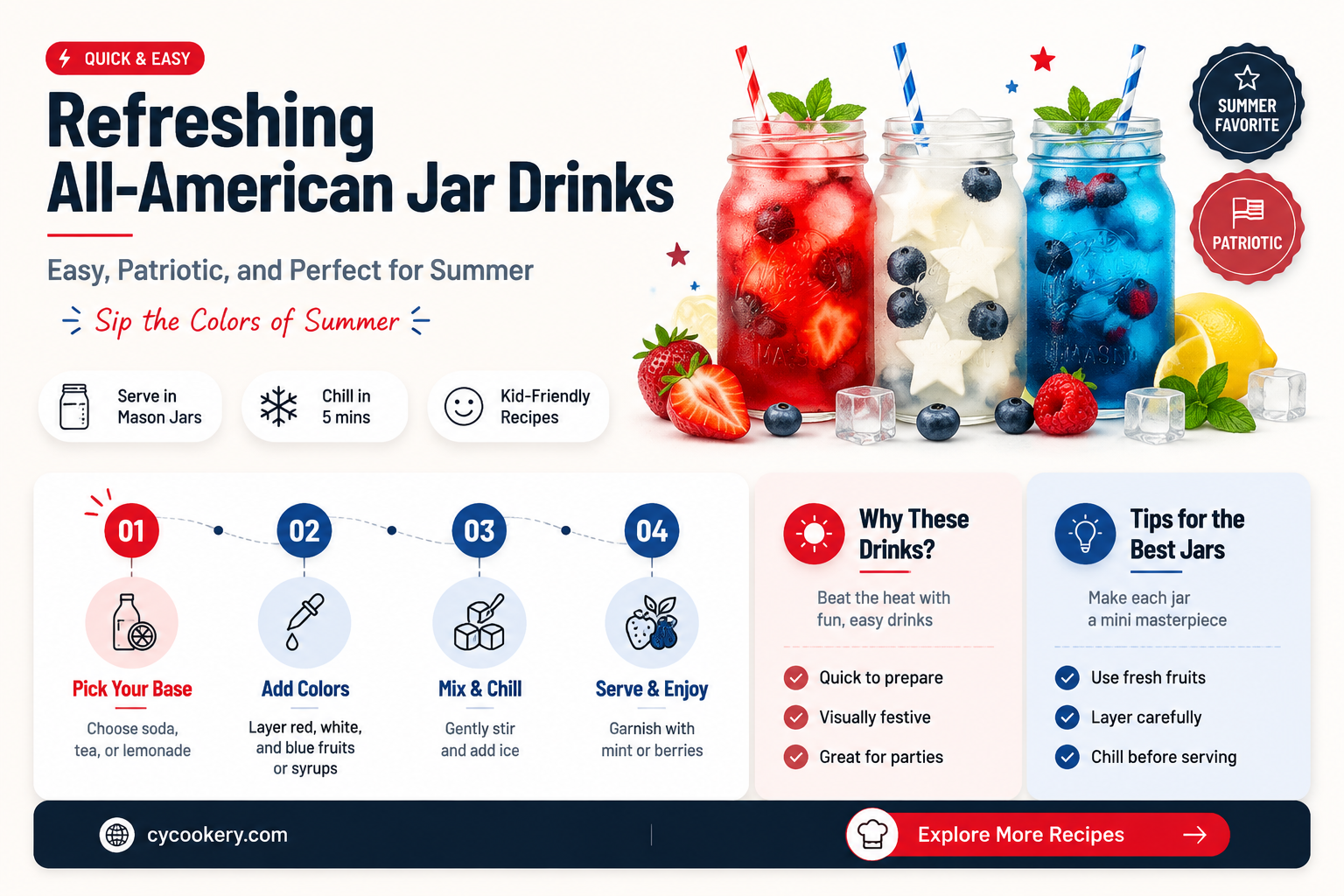all american jar drink